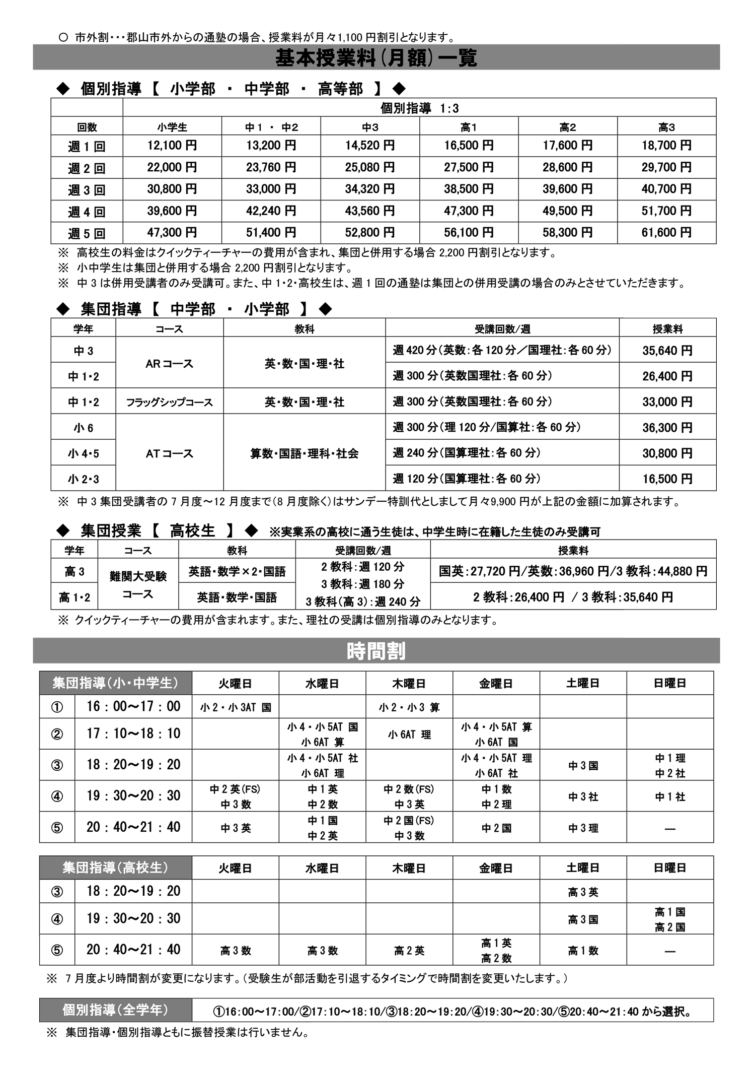 令和8年度 諸経費一覧